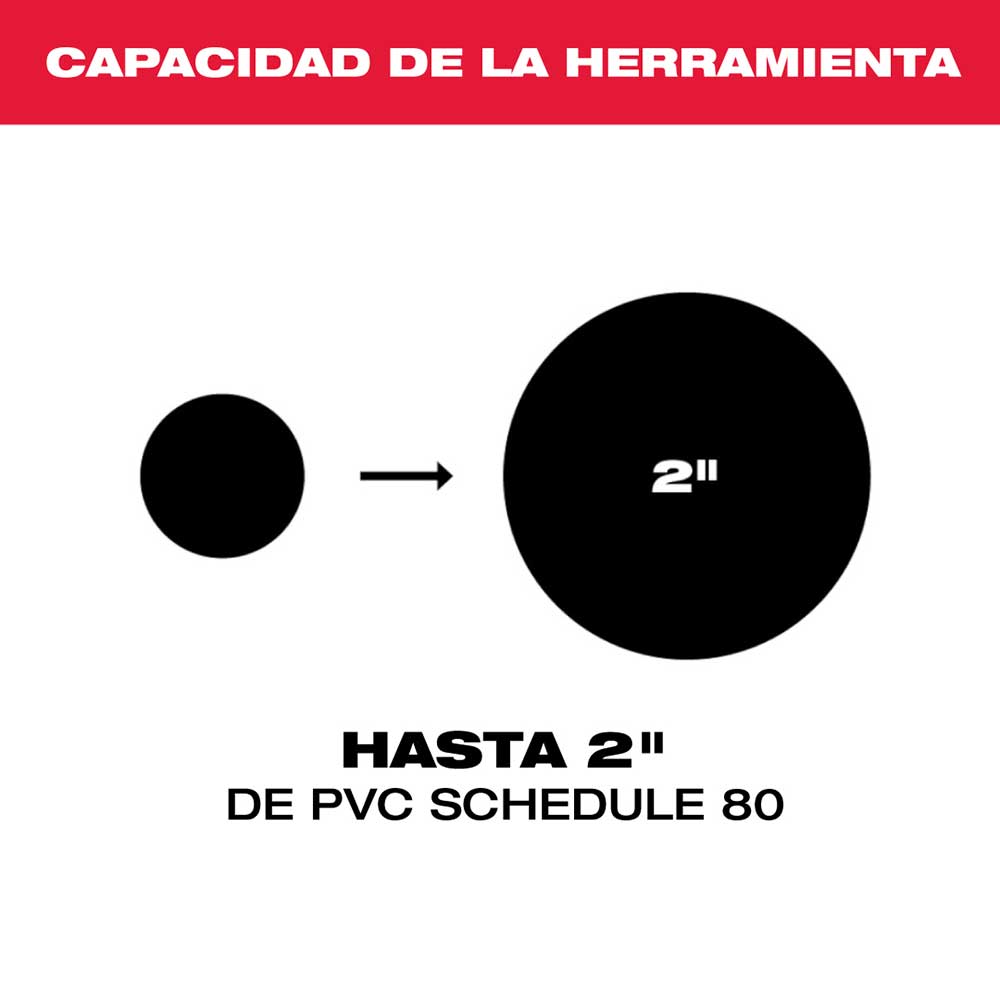 2470-21 CIZALLA/ CORTADOR DE PROPEX PARA TUBERIAS PVC M12™ KIT - Imagen 6