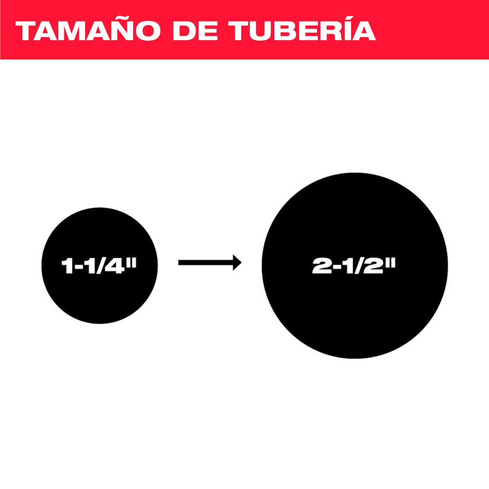 2571-21 LIMPIADOR DE DRENAJE TIPO SERPIENTE M12™ KIT - Imagen 6