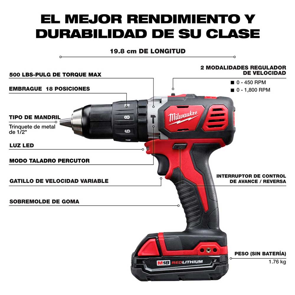 2607-22CT ROTOMARTILLO M18 COMPACTO CON 2 BATERIAS - Imagen 4
