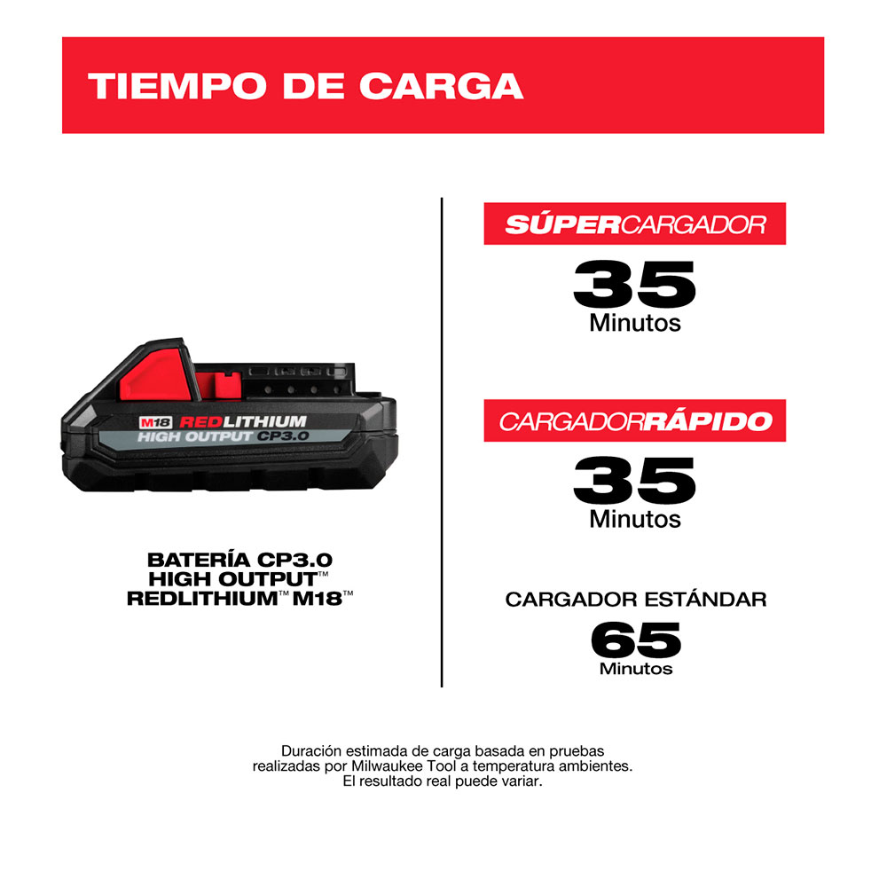 48-11-1837 KIT DE DOS BATERIAS MILWAUKEE M18 HIGH OUTPUT CP3.0 - Imagen 5