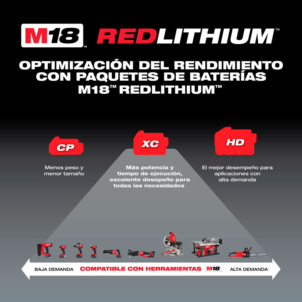 48-11-1852 BATERIAS REDLITHIUM XC 5.0 M18 2PZA - Imagen 2