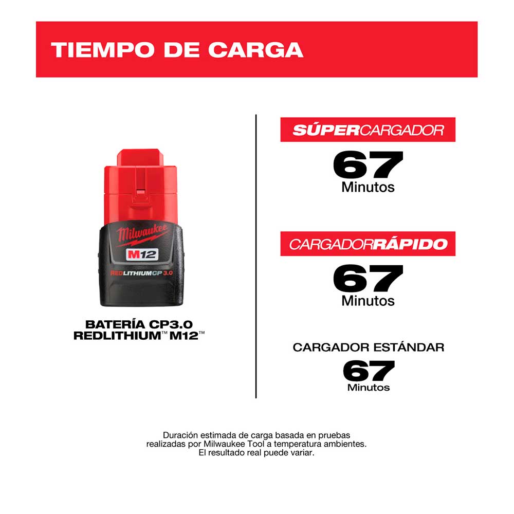 48-11-2430 BATERIA DE CAPACIDAD EXTENDIDA REDLITHIUM™ XC 3.0 M12™ - Imagen 4