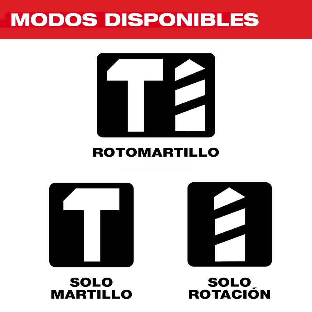 5268-21 ROTOMARTILLO ALÁMBRICO SDS PLUS DE 1-1/8" CON MOTOR DE 8 AMPERIOS + MALETA DE ALMACENAJE. - Imagen 5
