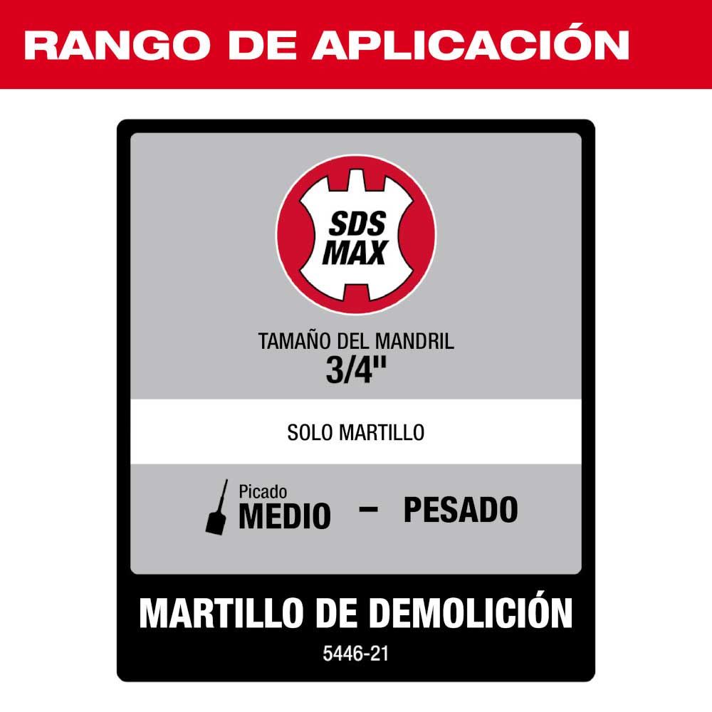 5446-21 ROTOMARTILLO ALÁMBRICO DEMOLEDOR ZANCO SDS MAX DE 1-3/4"+ ESTUCHE DE ALMACENAJE. - Imagen 3