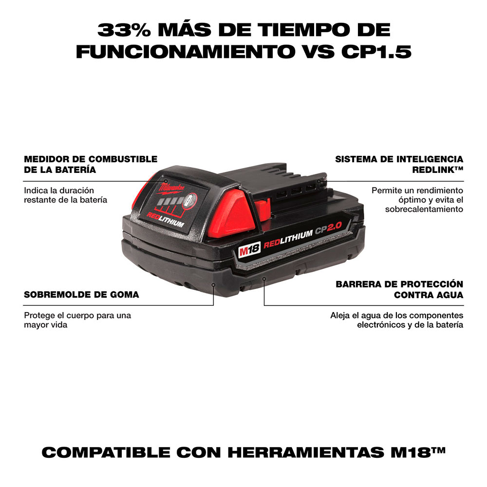 Milwaukee M18 REDLITHIUM 2.0 Compact Battery - 18V Cordless Tool Battery Pack
