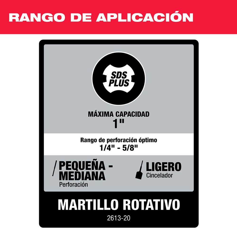 2613-20 M18 ROTOMARTILLO BRUSHLESS SDS PLUS 1 IN. CON MANGO EN D (SOLO HERRAMIENTA) - Imagen 5