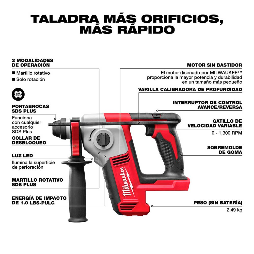 2612-20 ROTOMARTILLO SDS PLUS DE 5/8" M18 FUEL™ (sin accesorios) - Imagen 4