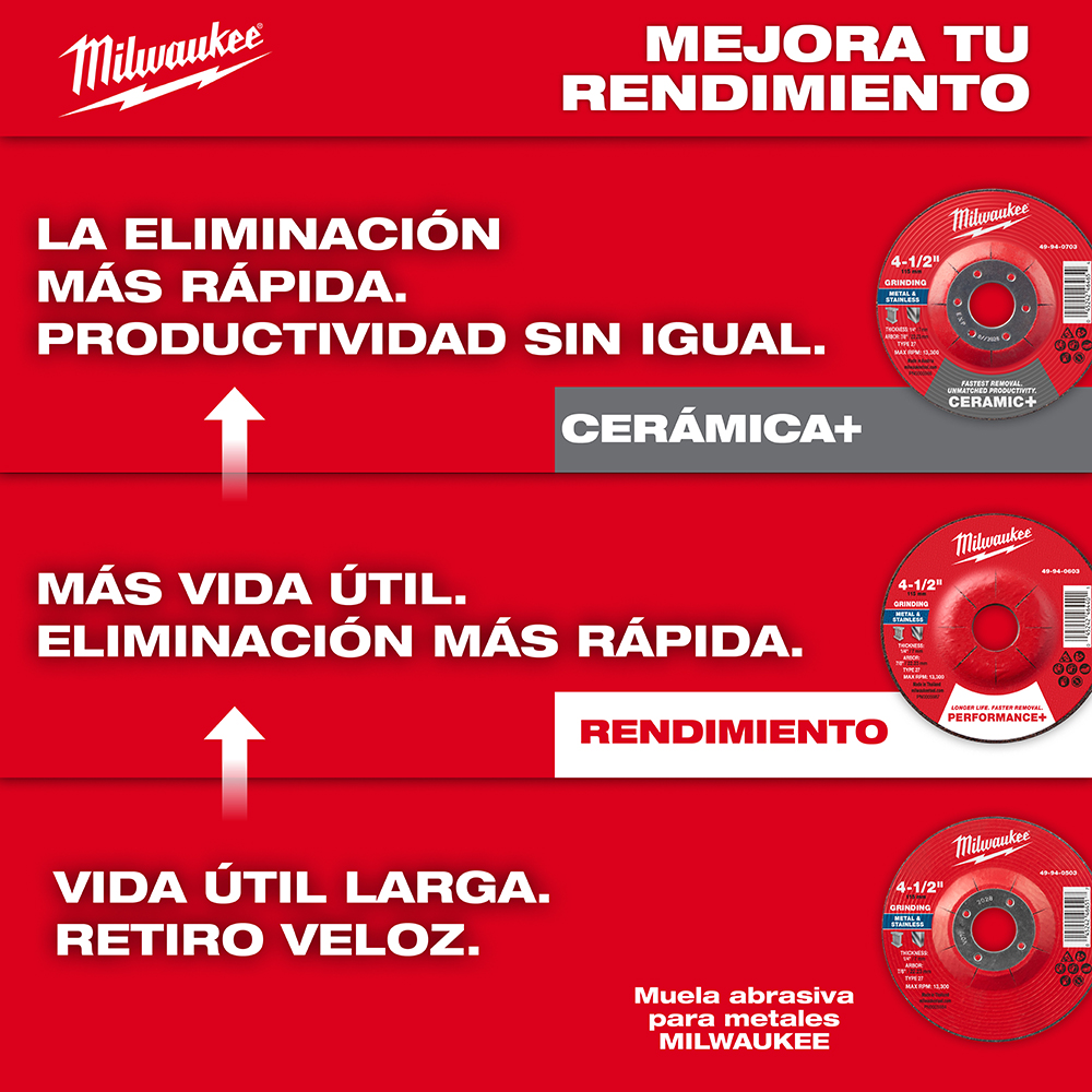 49-94-0533 Disco de desbaste para metal 7" x 1/4" x 7/8" – Tipo 27 - Imagen 8